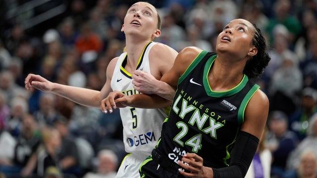 Wings Lynx Basketball 