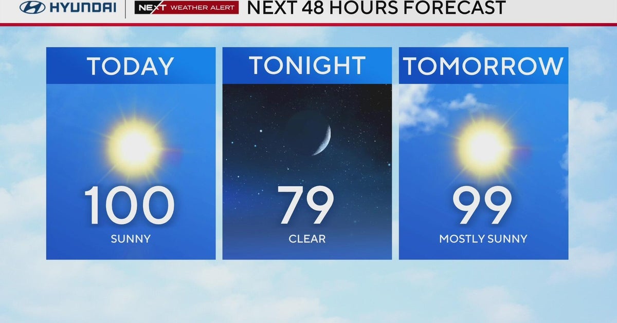 Tuesday expected to be hottest day of Philly heat wave 